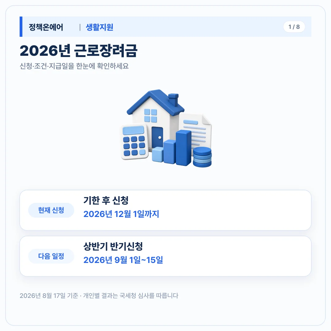 2026년 근로장려금 기한 후 신청과 상반기 반기신청 일정 요약