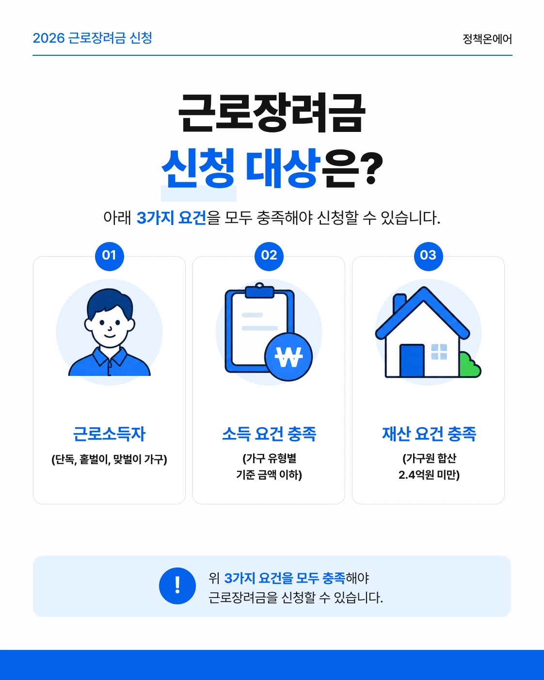 근로소득자와 소득·재산 요건으로 보는 2026년 근로장려금 신청 대상