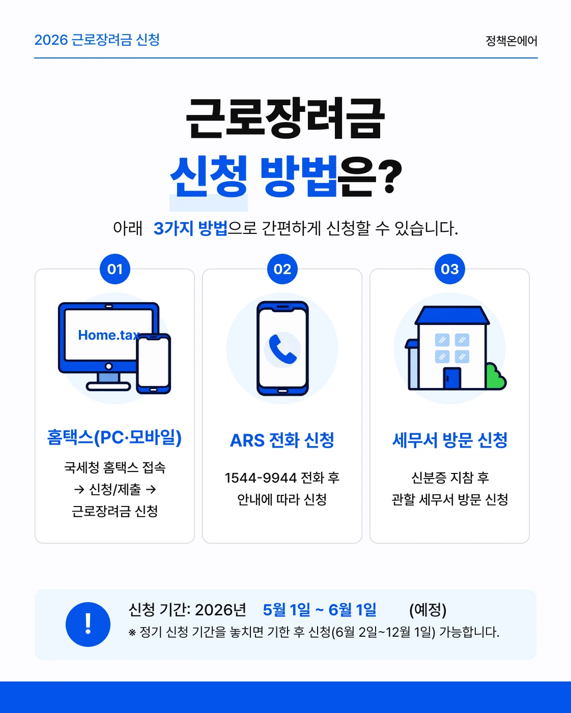 홈택스·ARS 1544-9944·세무서 방문 근로장려금 신청방법 3가지