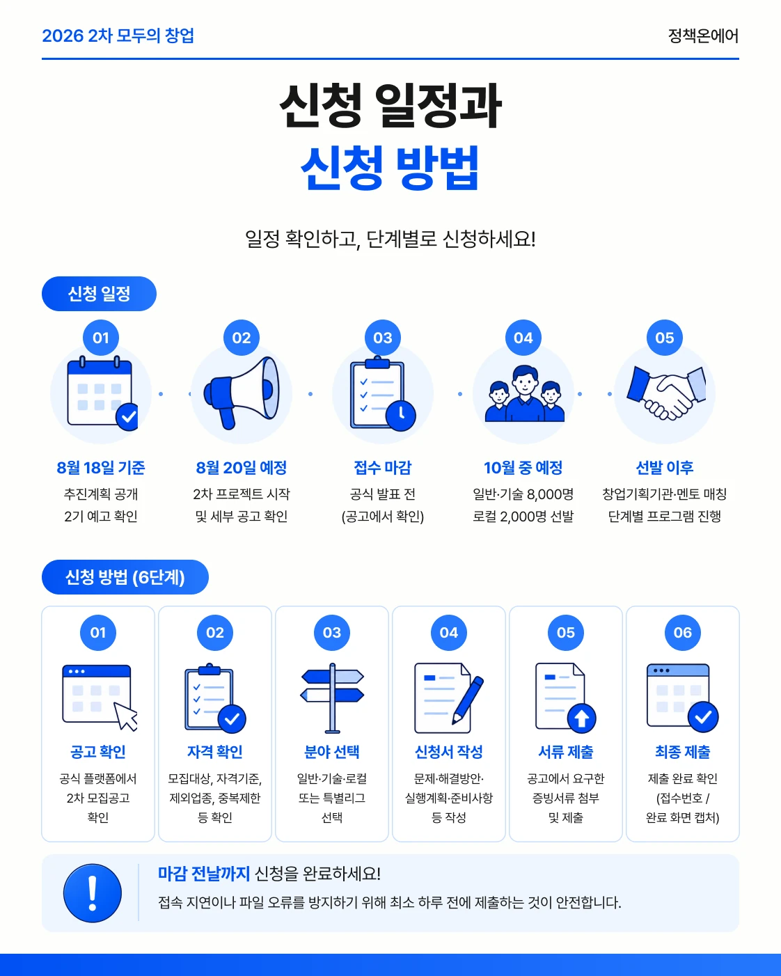 2026 2차 모두의 창업 신청 일정과 공고 확인부터 최종 제출까지 6단계 방법