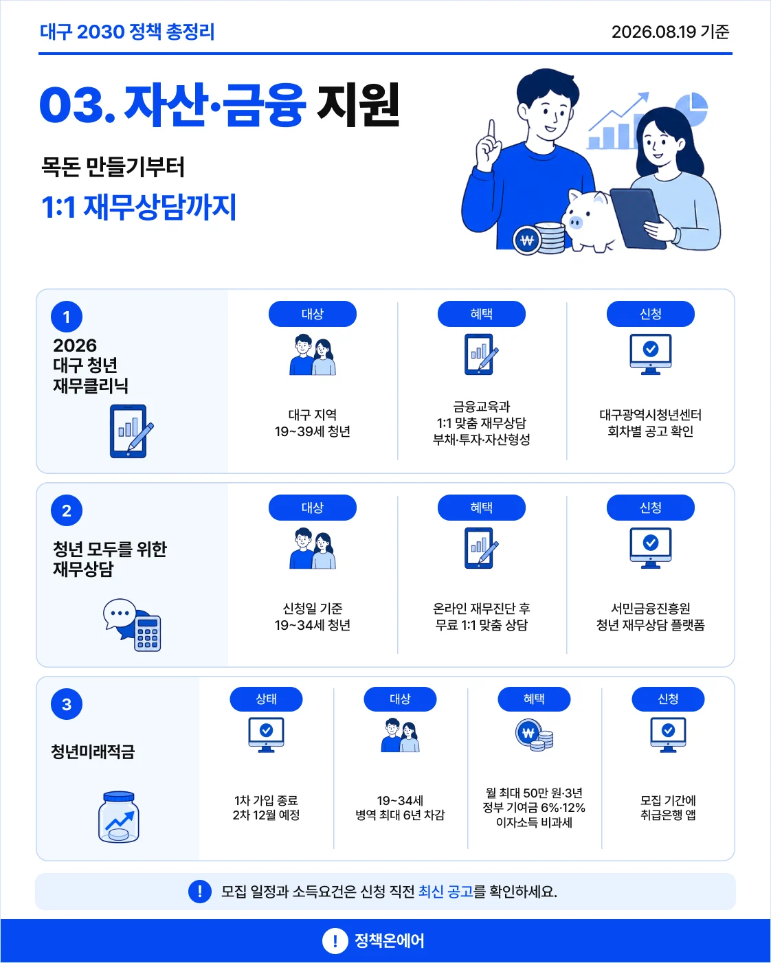대구 청년 금융클리닉, 청년 모두를 위한 재무상담, 청년미래적금 안내