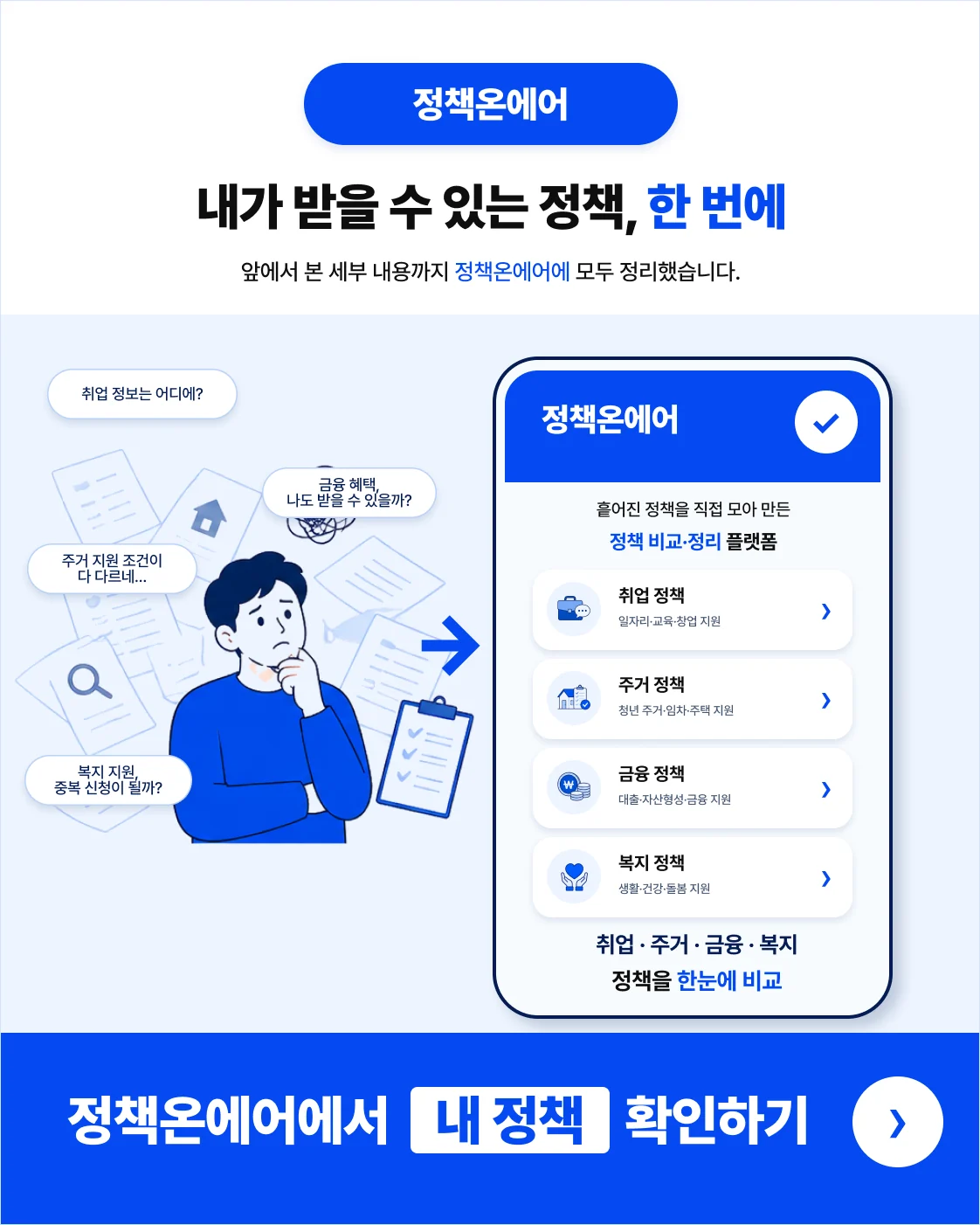 취업·주거·금융·복지 정책을 한눈에 비교하는 정책온에어 플랫폼 안내